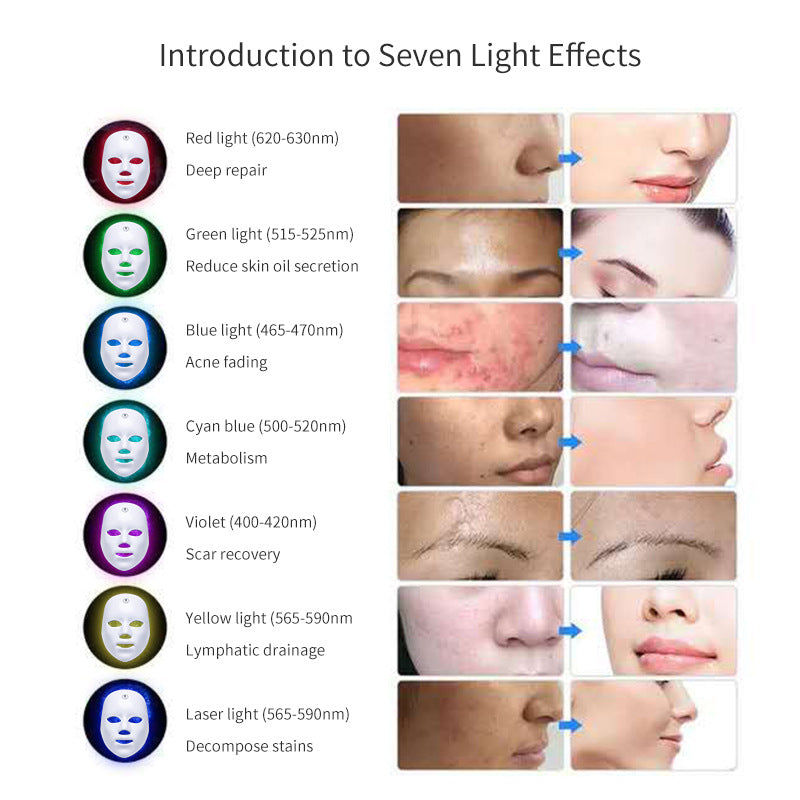 LED Light Therapy Mask for Acne and Dark Spots