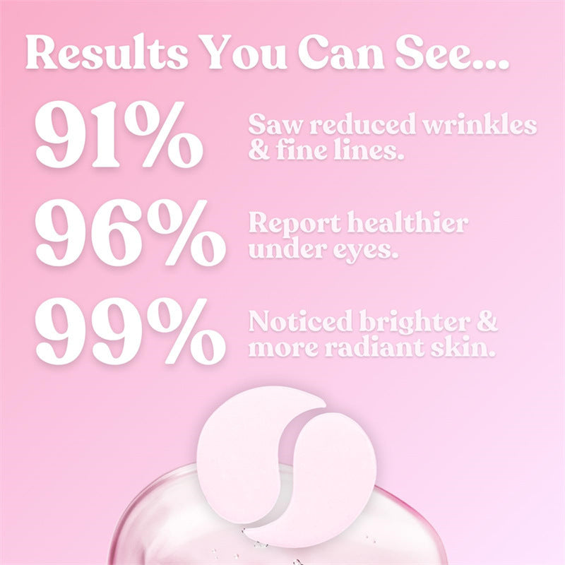 Hydrating Collagen Eye Patches for Smooth, Glowing Eyes
